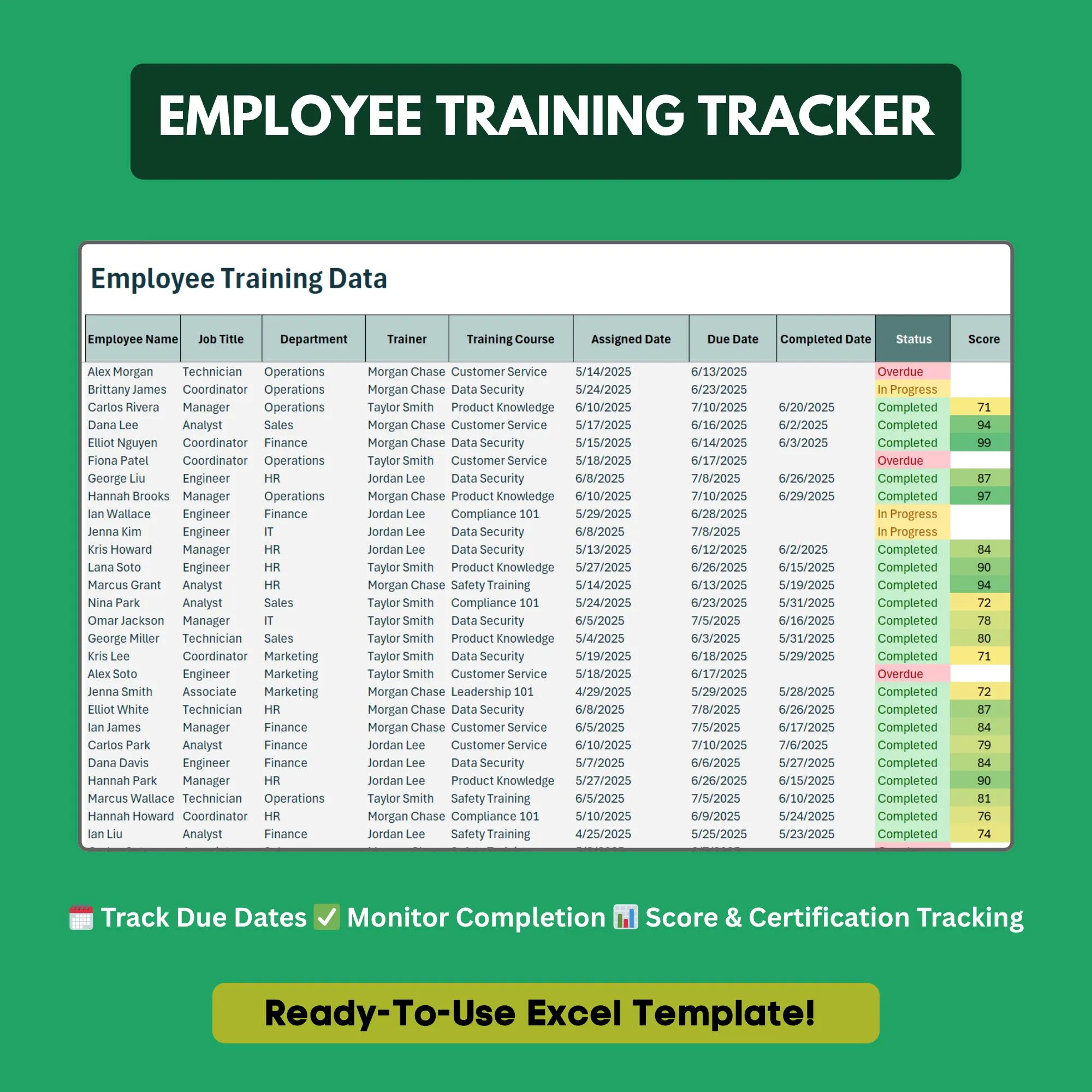 Employee Training Tracker