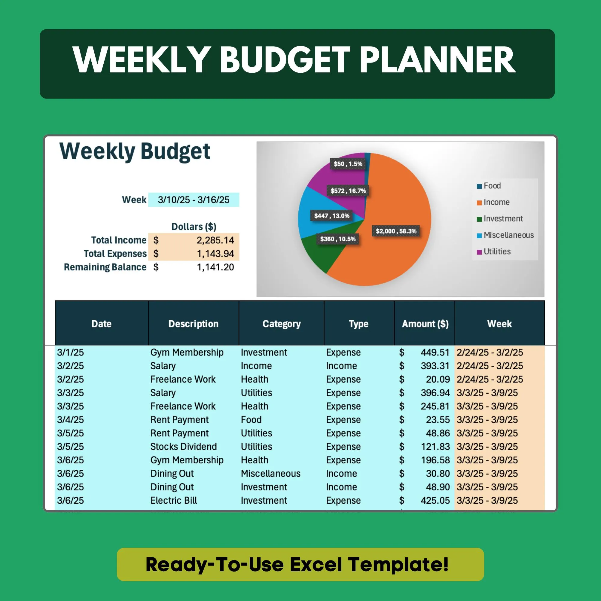 Weekly Budget Template