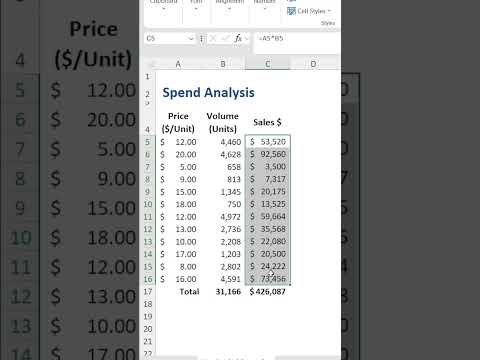 How to Find Hardcoded Formulas in Excel