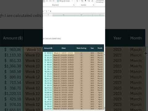 How to Create a Net Worth Dashboard in Excel